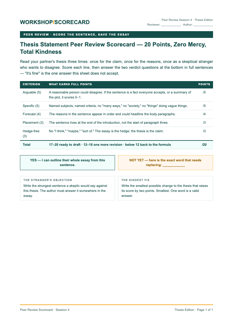 Quarterly Review Thesis Statement